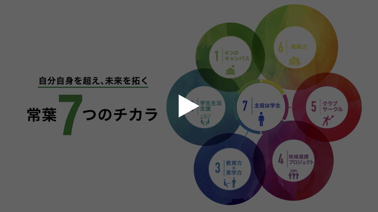 7つの力編［6分6秒］のサムネイル